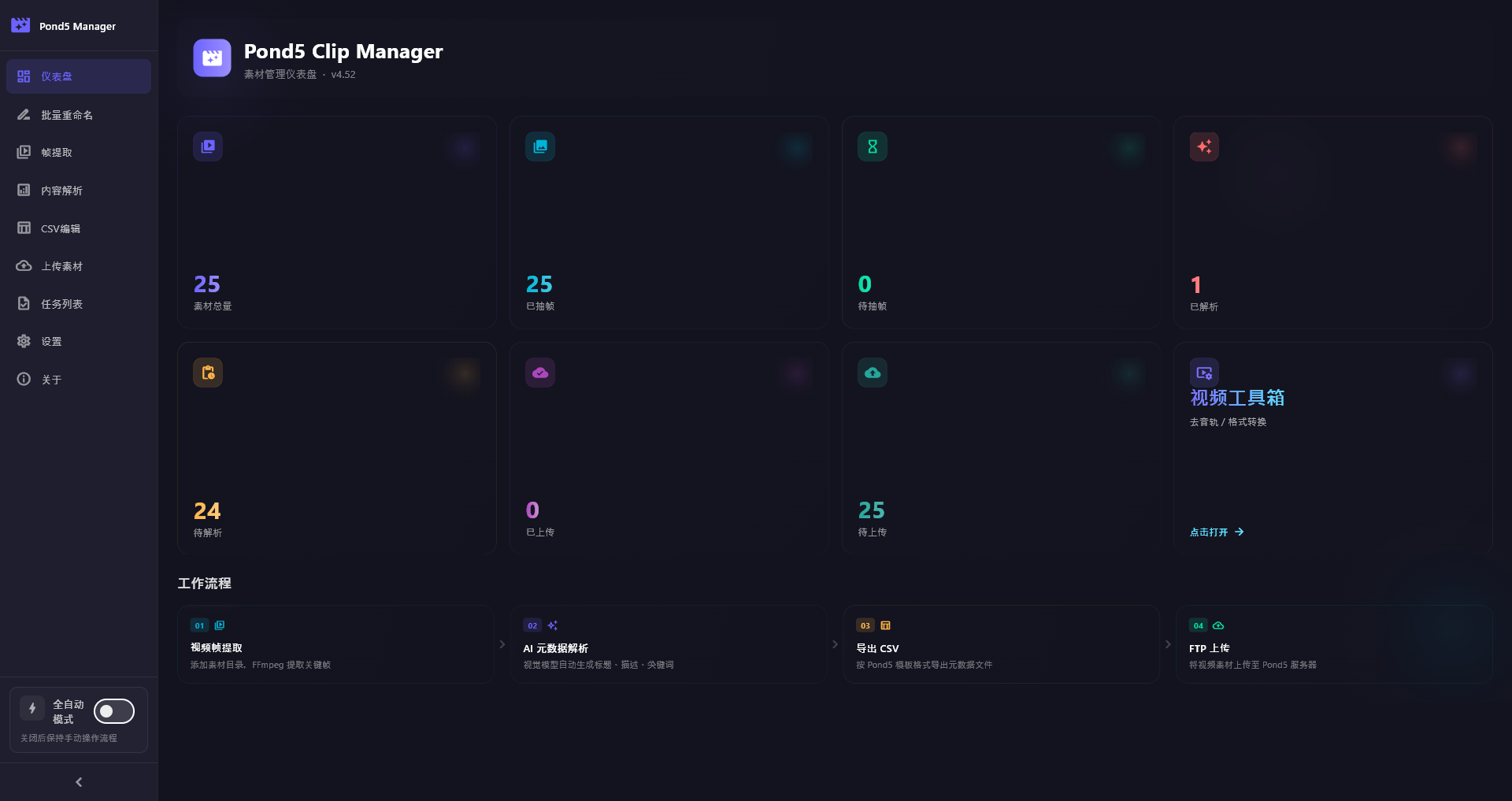 Pond5 Clip Manager 仪表盘首页截图
